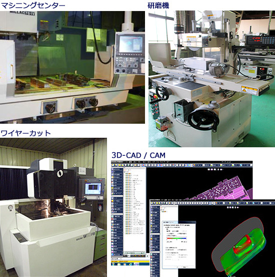 金型製作・製造機器